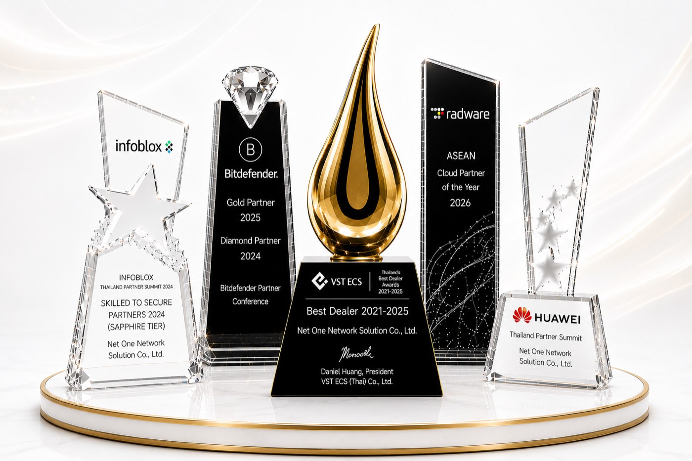 NetONE awards: Infoblox, Bitdefender, VST ECS, Radware, Huawei