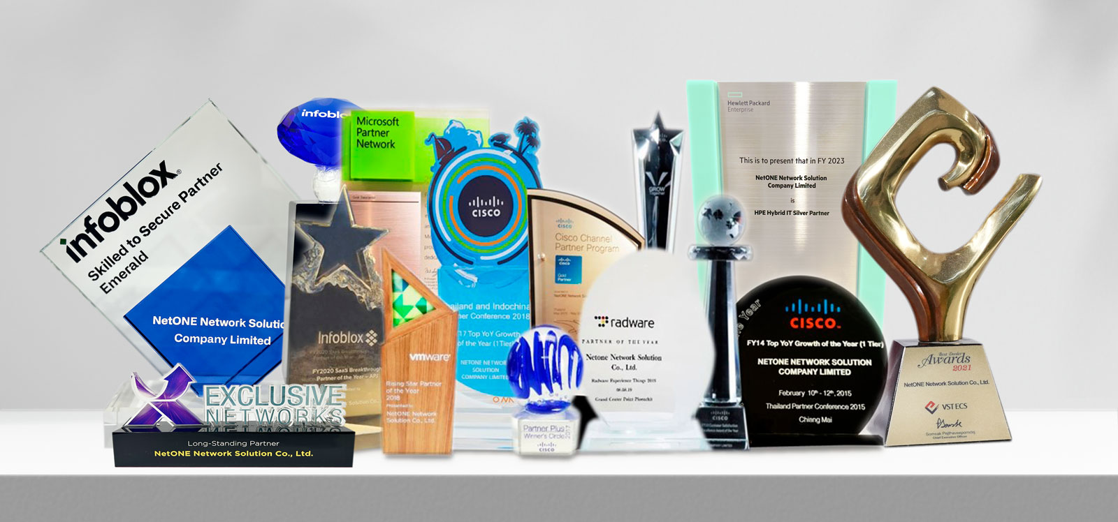 NetONE awards and recognition — partner trophies and certifications
