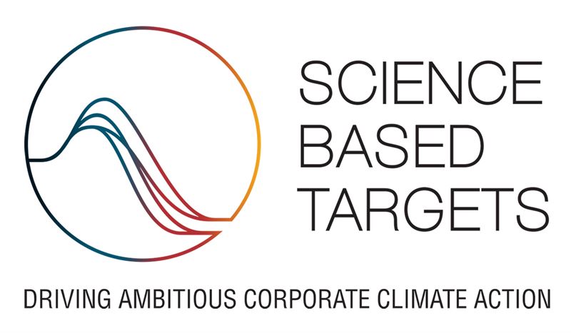 Science Based Targets initiative